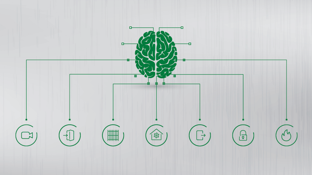 All unsere Produktbereiche (ersichtlich über die Icons), die mit dem Sicherheitsmanagementsystem verbunden werden können, sind mit einem Gehirn verbunden, welches für unser intelligentes Sicherheitsmanagementsystem steht.