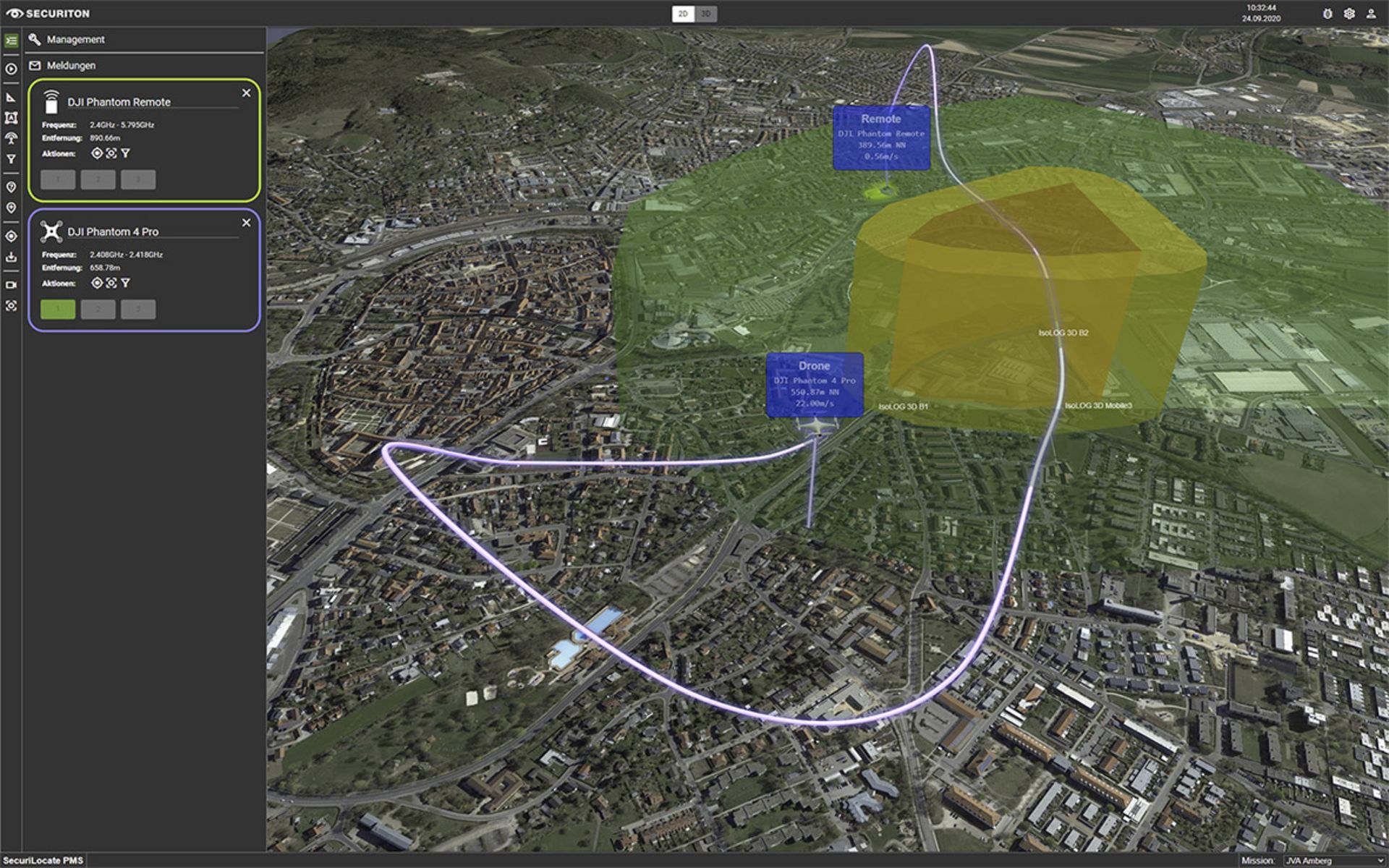 Benutzeroberfläche: Der 360° Rundum-Blick 